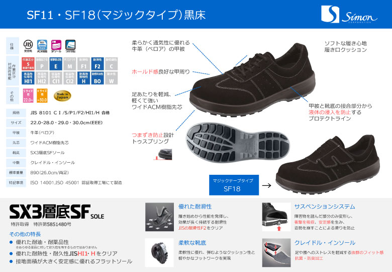 シモンの耐油・耐滑性抜群の安全靴